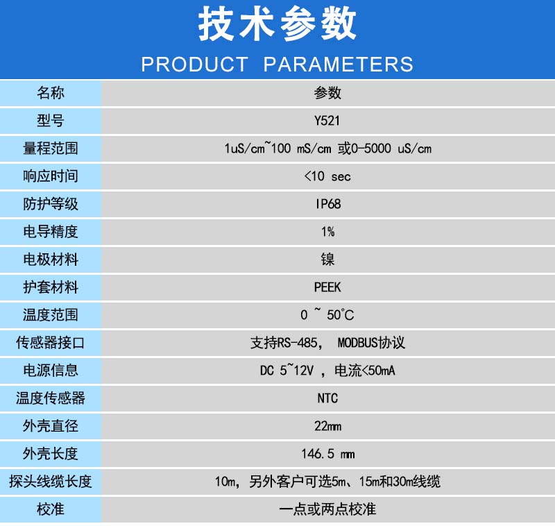 ĵ缫絼ʲ