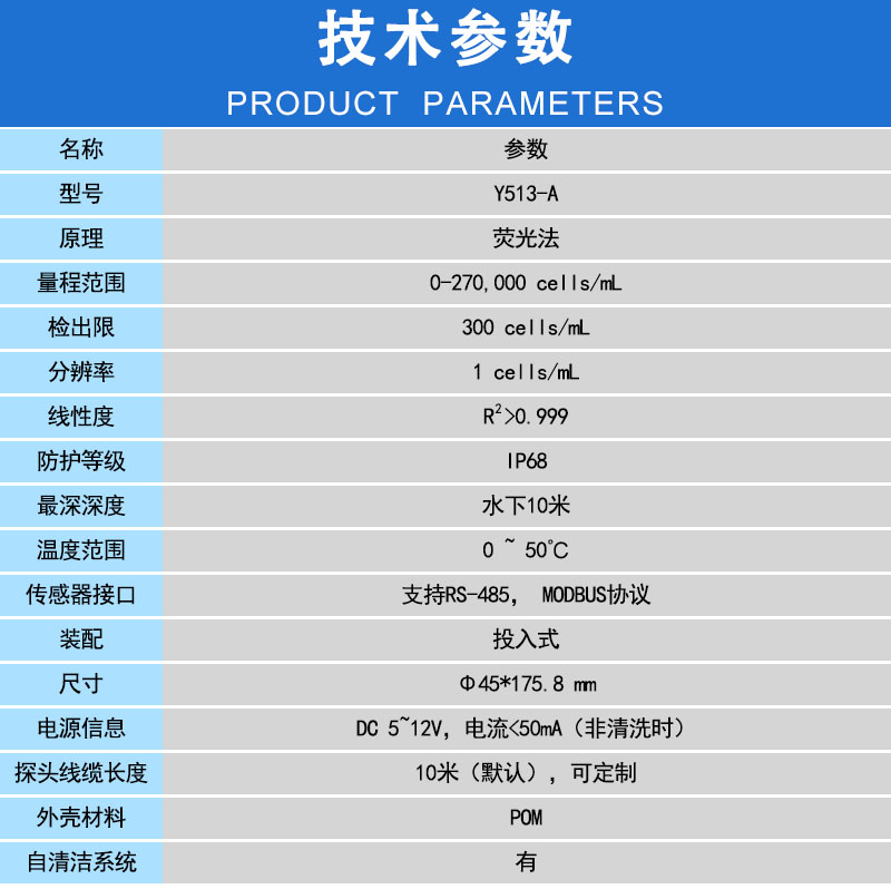 崫